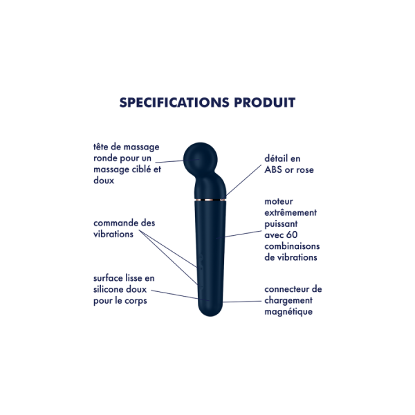 Vibromasseur wand bleu USB 60 vibrations Planet Wand-er Satisfyer 